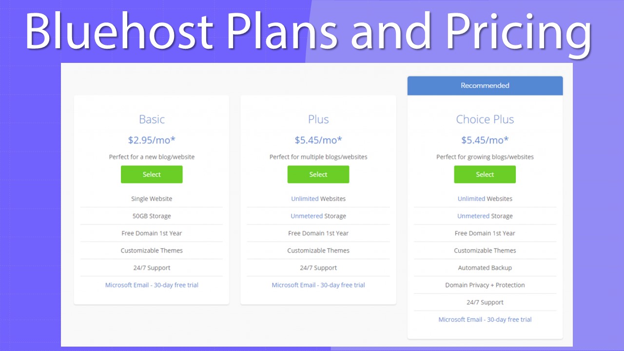 bluehost-plans-and-pricing-2021-2022